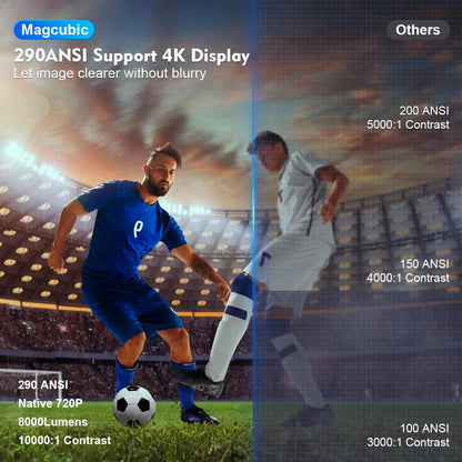 FlowElectro 4K Home Projector™